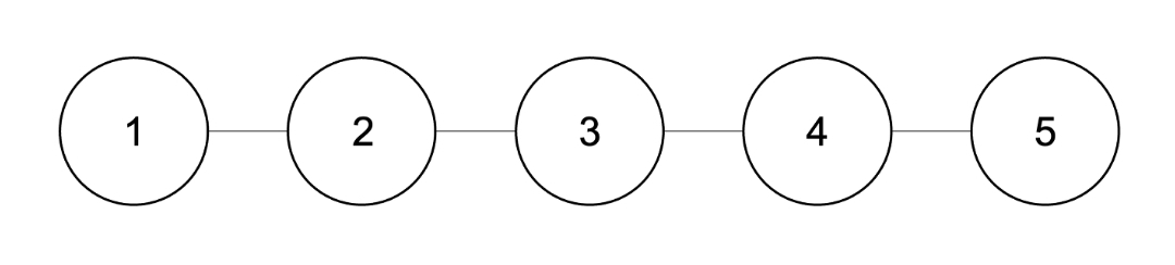 선형 자료구조의 시각화
